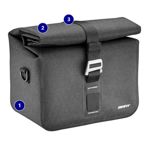 Giant H2Pro torba akcesoryjna