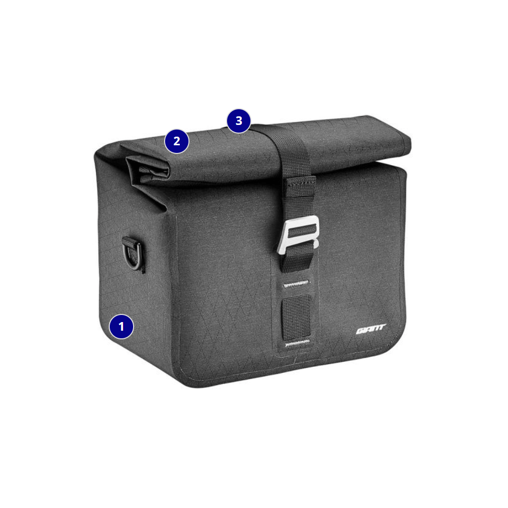 Giant H2Pro torba akcesoryjna