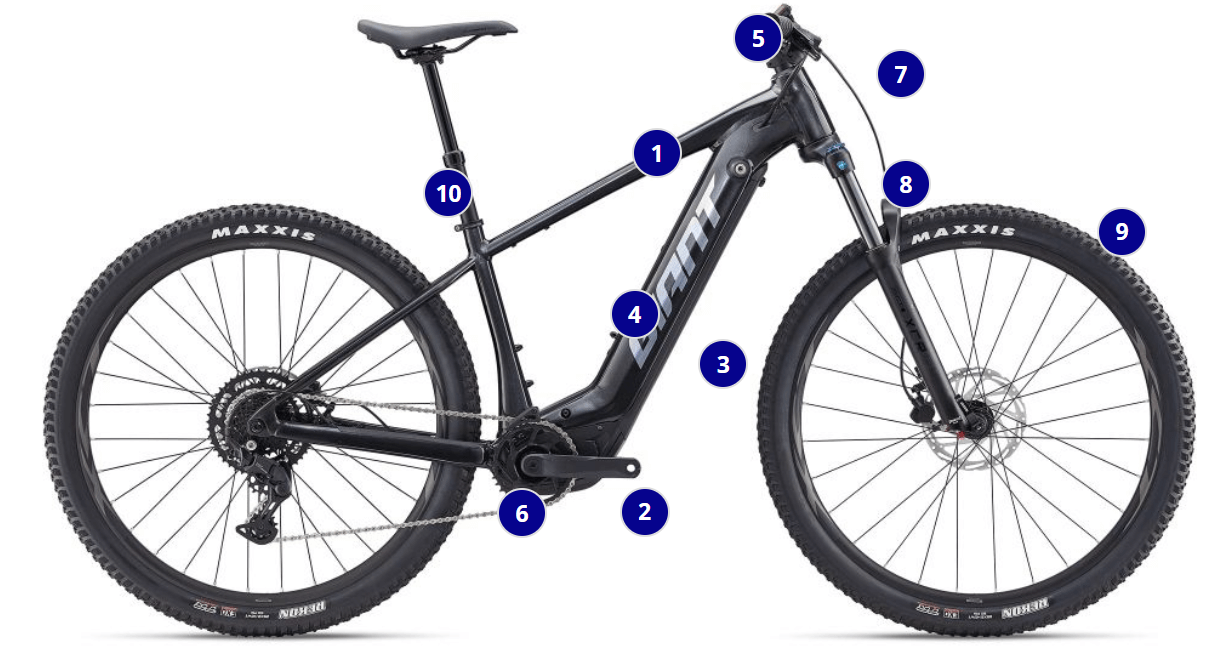 Giant Fathom E+ 2