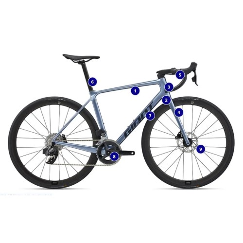 Giant TCR Advanced 0 PC - specyfikacja