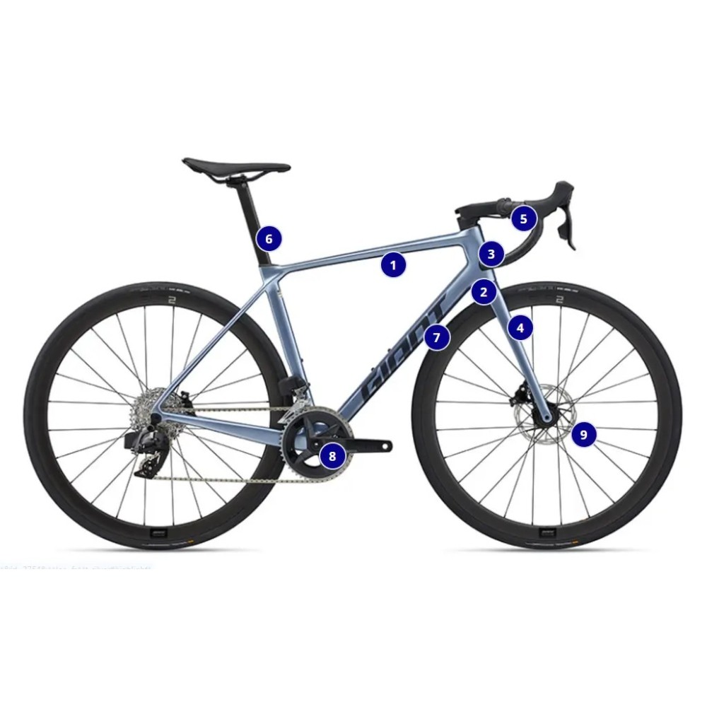 Giant TCR Advanced 0 PC - specyfikacja