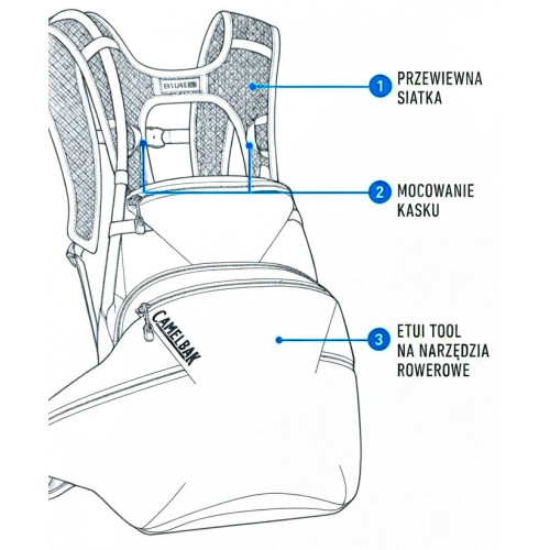 informacje o Plecak CamelBak SkyLine LR10 Black 10L