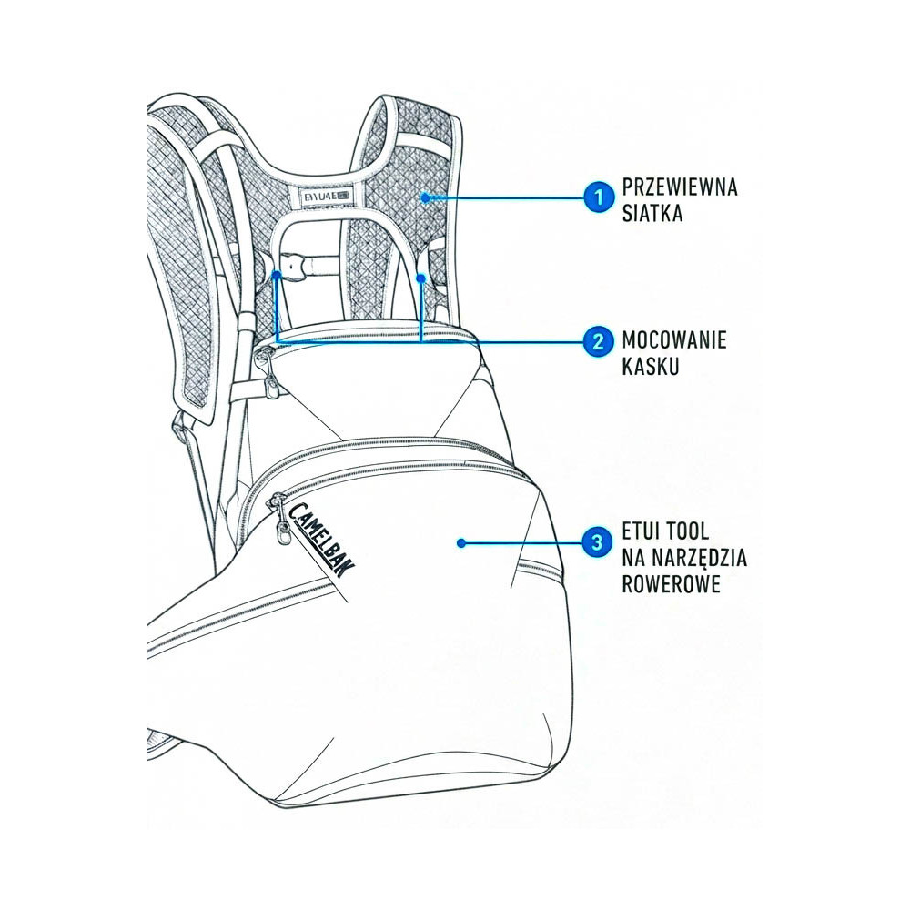 informacje o Plecak CamelBak SkyLine LR10 Black 10L